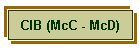 CIB (McC - McD)